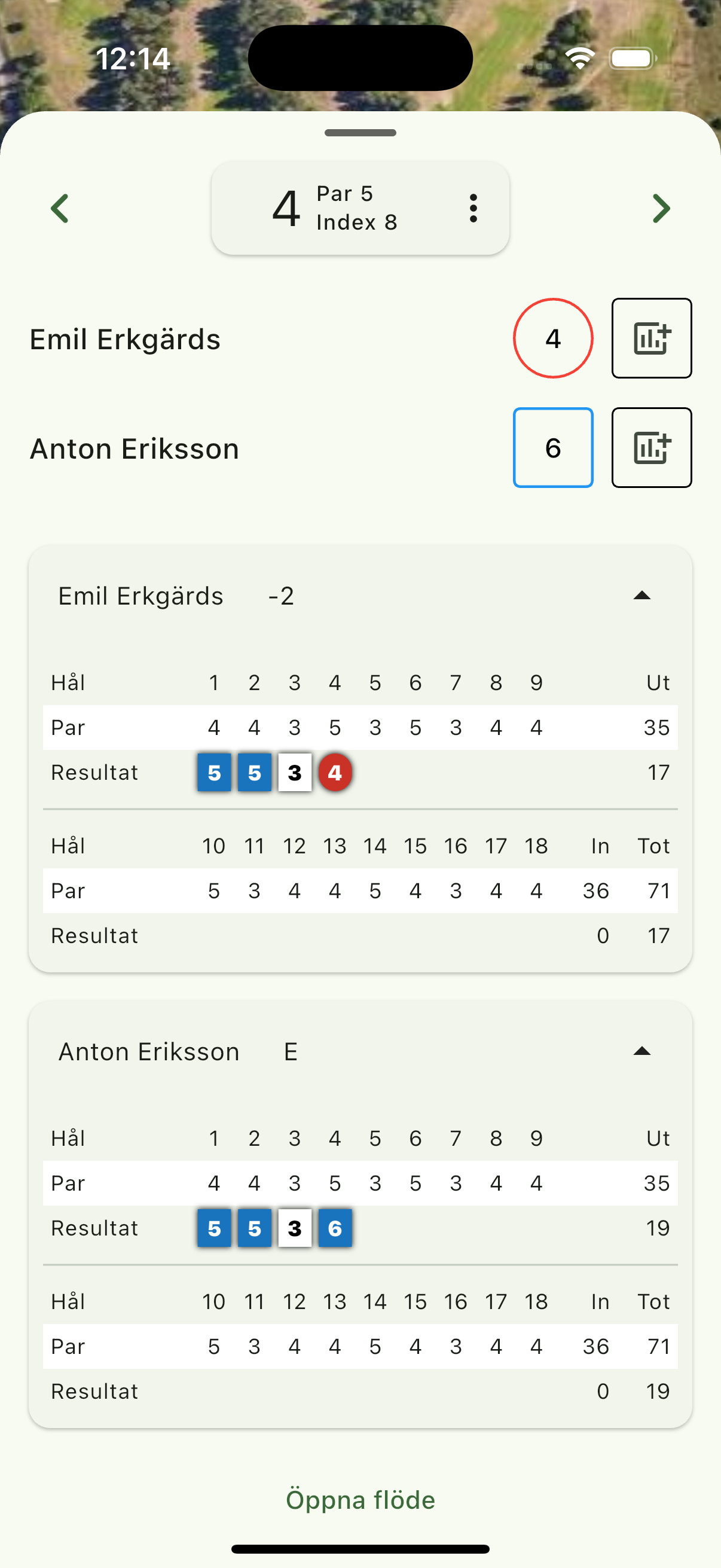 Digitalt Scorekort